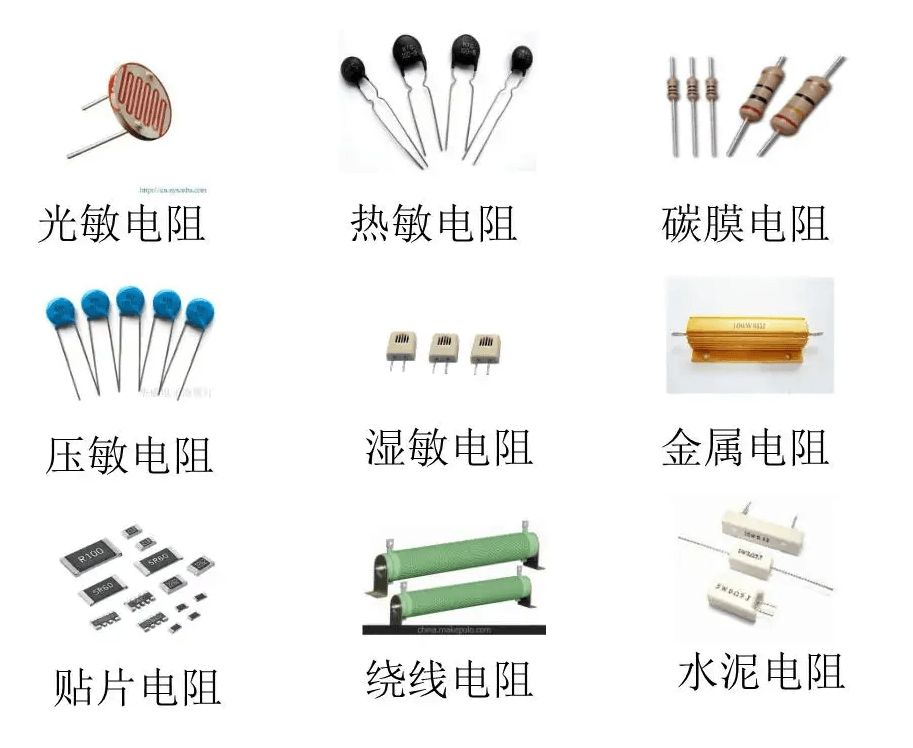 电阻的作用分析